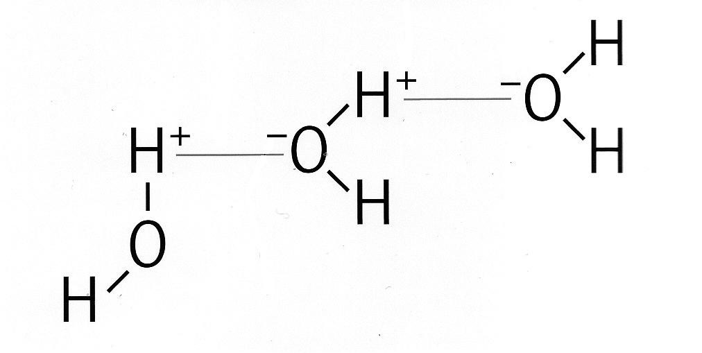 Chimie eau.jpeg